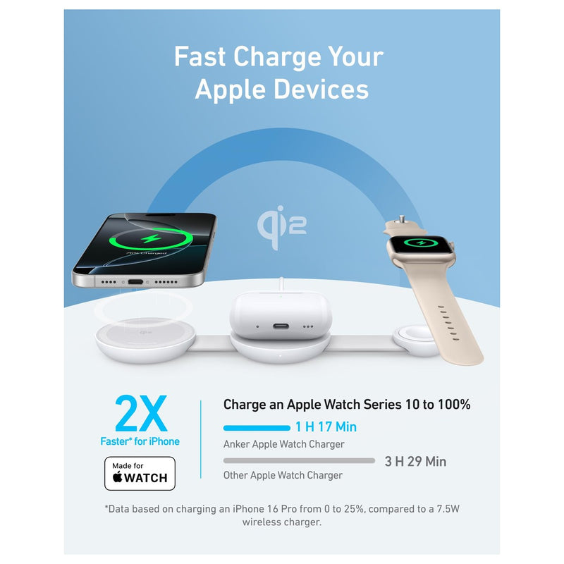 Anker MagSafe Cargador MagGo UFO 3 en 1 para iPhone, AirPods y Apple Watch, certificado Qi2, carga rápida de 15 W