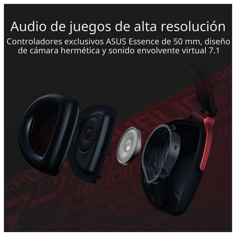 ASUS ROG Delta S Core - Auriculares Gaming con Sonido Envolvente 7.1 y Micrófono Certificado Discord, Para PC, Switch, PS4, PS5