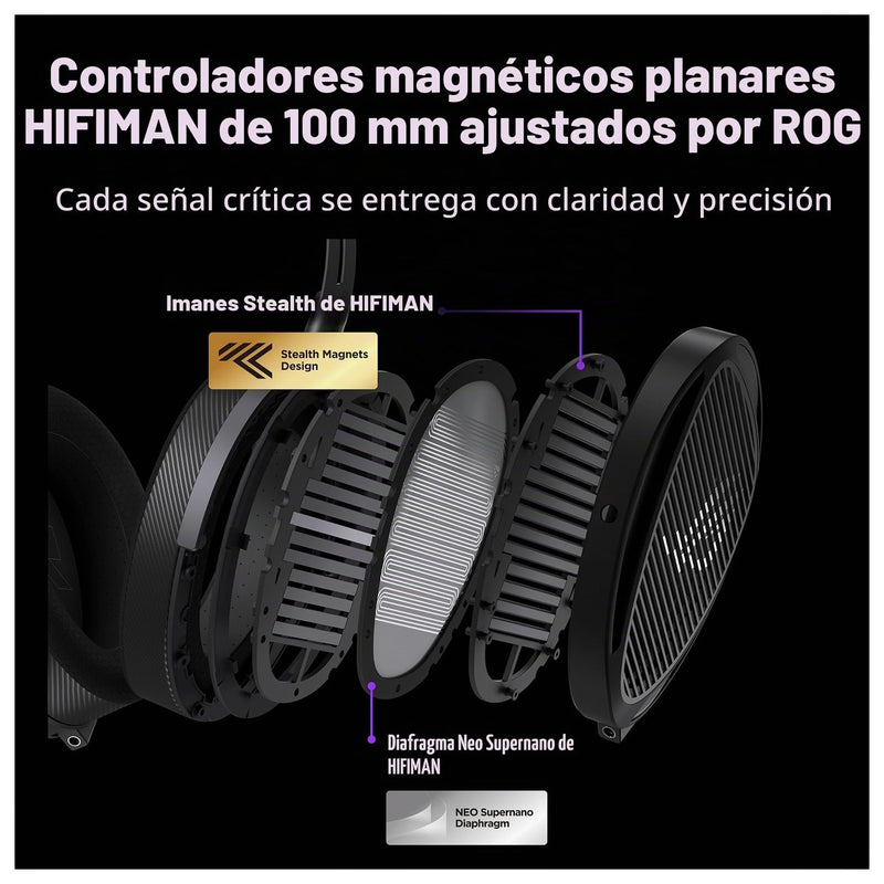 ASUS ROG Kithara Auriculares Gaming Audiófilos con Micrófono y Controladores Magnéticos