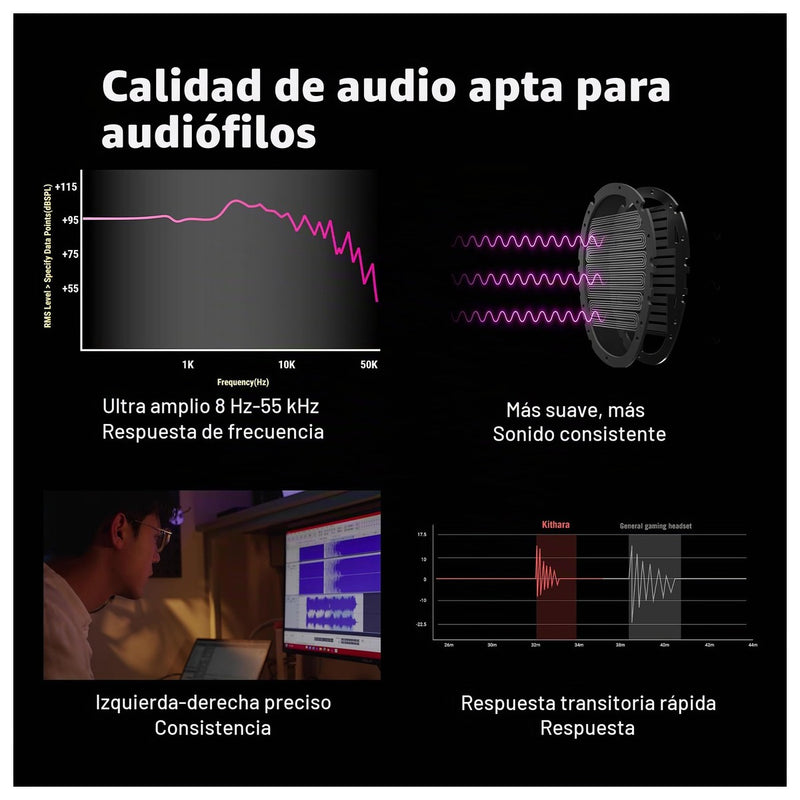ASUS ROG Kithara Auriculares Gaming Audiófilos con Micrófono y Controladores Magnéticos