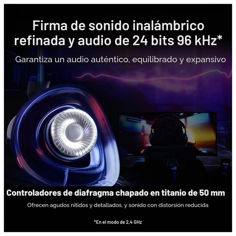 ASUS ROG Delta II Wireless Gaming Headset Mic Tri-Mode Connectivity for PC PS5 PS4 Xbox Switch Mobile