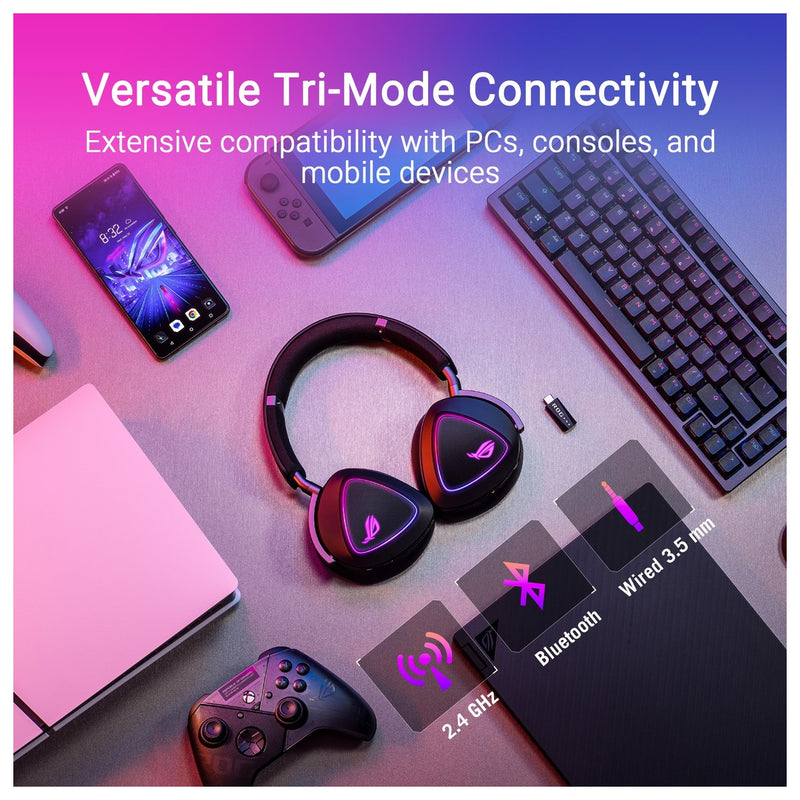 ASUS ROG Delta II Wireless Gaming Headset Mic Tri-Mode Connectivity for PC PS5 PS4 Xbox Switch Mobile