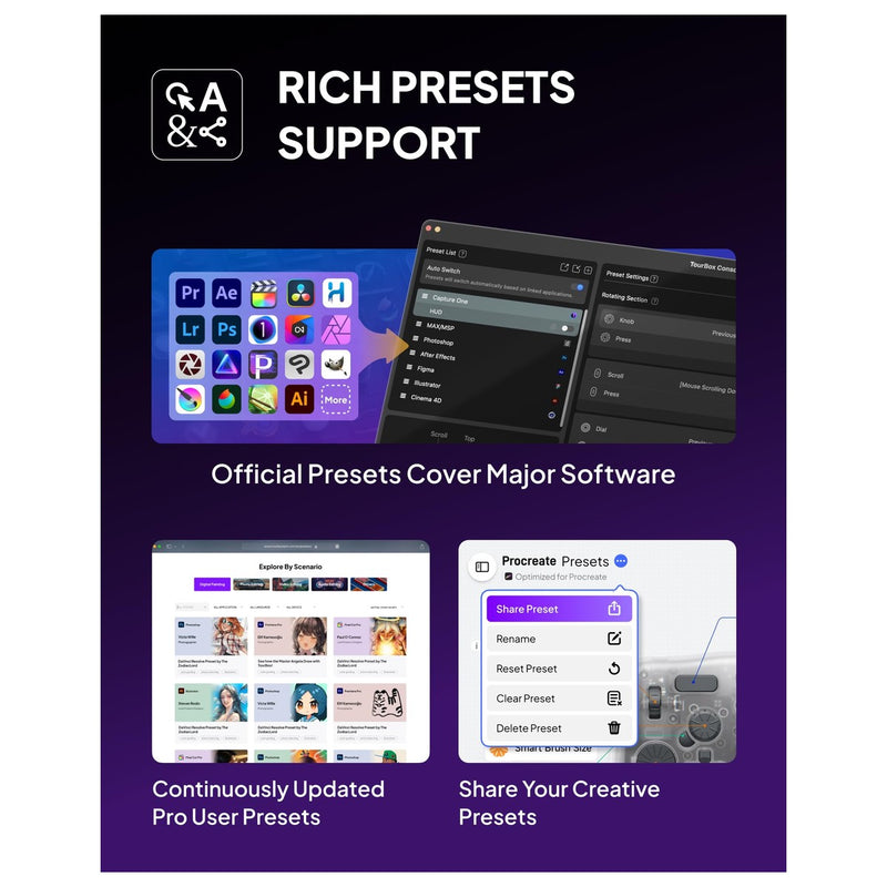 TOUR BOX Elite Plus controlador Bluetooth para dibujo y edición de video con integración para DaVinci Procreate