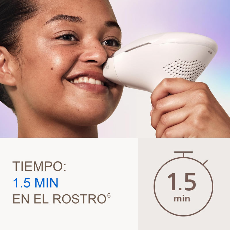Philips Lumea IPL 9900 Pro - Depiladora IPL con SenseIQ Pro (BRC332/03)