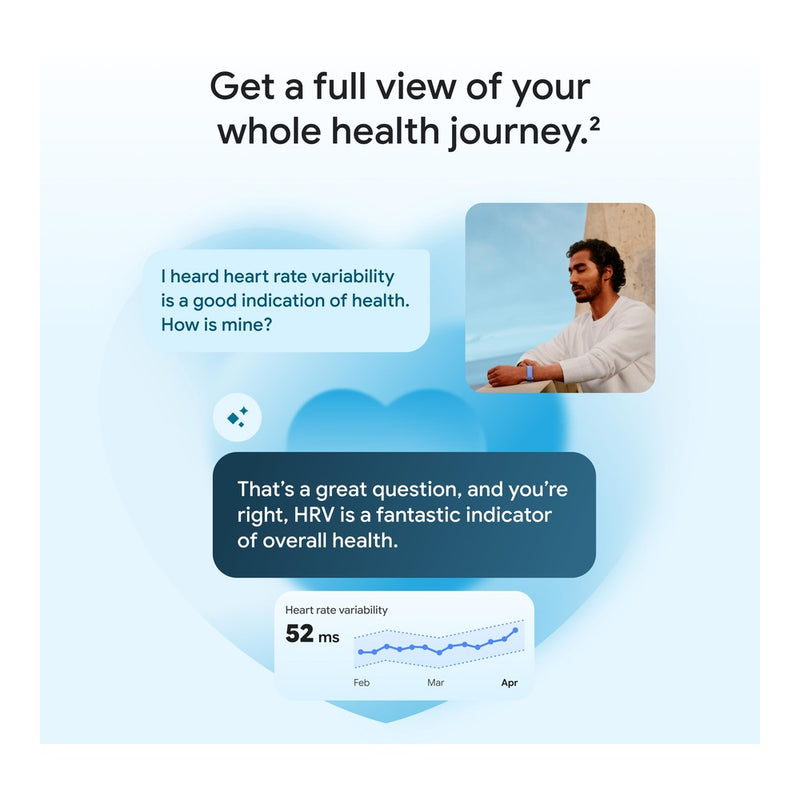 Google Fitbit Air, rastreador de actividad sin pantalla, con seguimiento fitness, ritmo cardíaco y sueño. Coaching IA personalizado