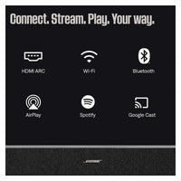 Bose Lifestyle Ultra Soundbar - White