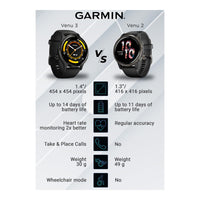 Garmin Venu 3 Con Pantalla AMOLED Y Salud Avanzada