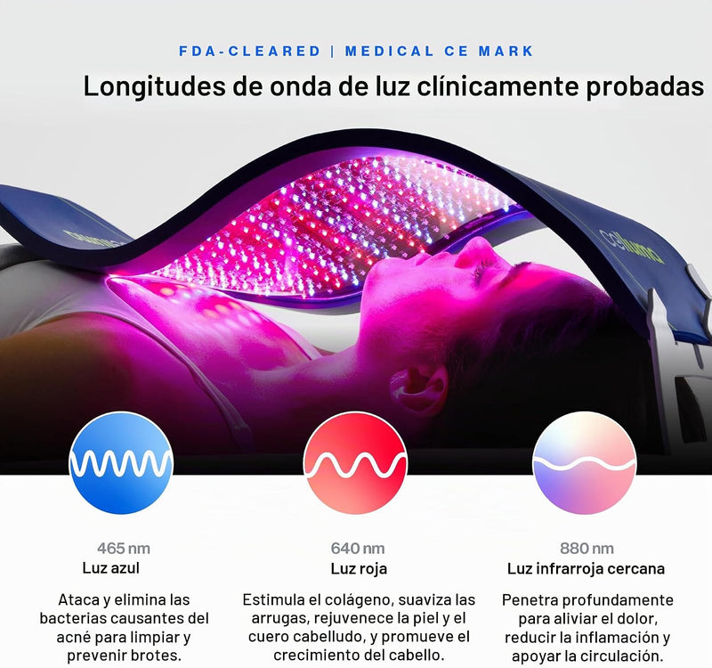 Celluma PRO Series 1 - Terapia de Luz LED Profesional (Antienvejecimiento, Acné y Alivio del Dolor)