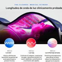 Celluma PRO Series 1 - Terapia de Luz LED Profesional (Antienvejecimiento, Acné y Alivio del Dolor)