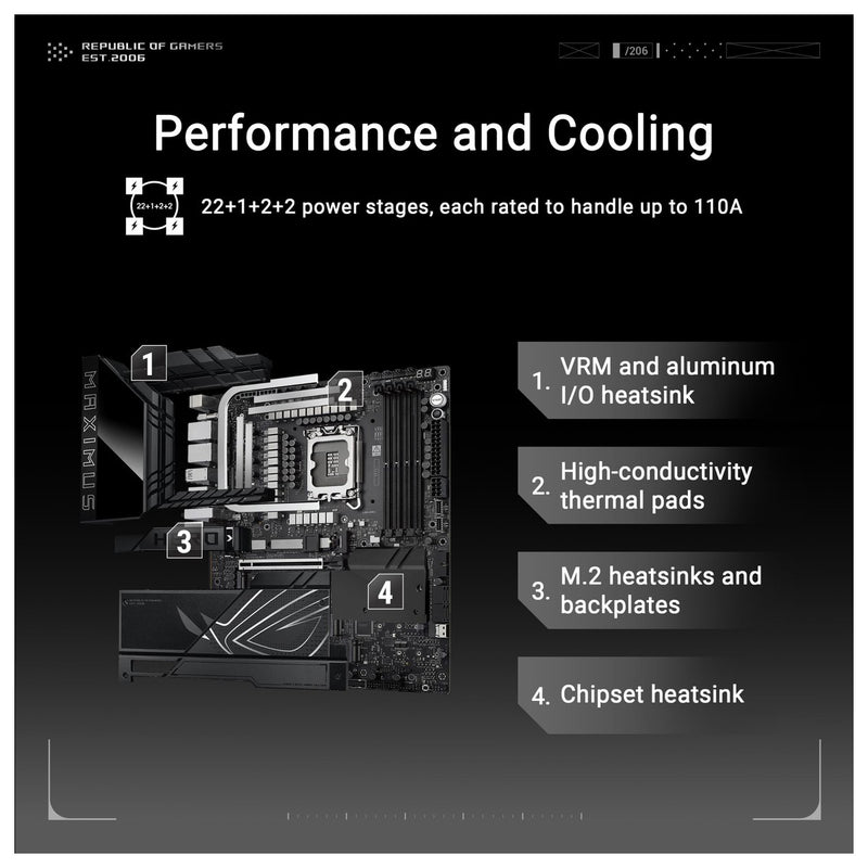 ASUS ROG Maximus Z890 Hero Placa base Intel Z890 LGA 1851, Intel avanzada lista para PC, 22+2+1+2 etapas, DDR5, WiFi 7, 3X PCIe 5.0 M.2