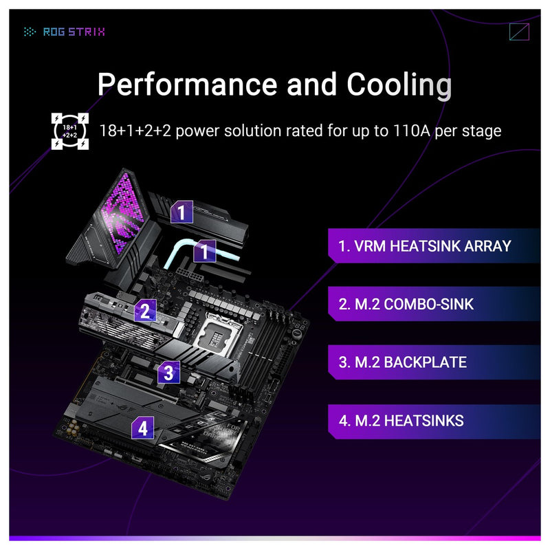 ASUS ROG Strix Z890-E Gaming WiFi Intel Z890 LGA 1851 ATX Placa Base con IA Avanzada, DDR5, WiFi 7 y Más