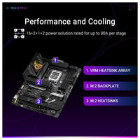 Tarjeta Madre ASUS ROG Strix Z890-H Gaming WiFi, PCIe 5.0, AI avanzado, DDR5, para Intel Core Ultra (Serie 2)