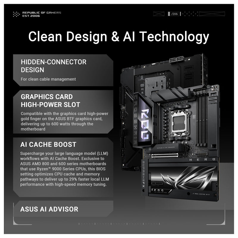 Placa base ROG Crosshair X870E Hero BTF AMD ATX, diseño conector oculto, ranura GPU alta potencia, DDR5, WiFi 7, PCIe 5.0, USB4