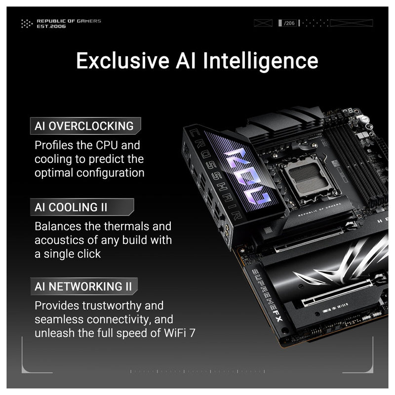 ASUS ROG Crosshair X870E Hero AMD X870E AM5 ATX Placa base con inteligencia artificial y 18+2+2 etapas de potencia