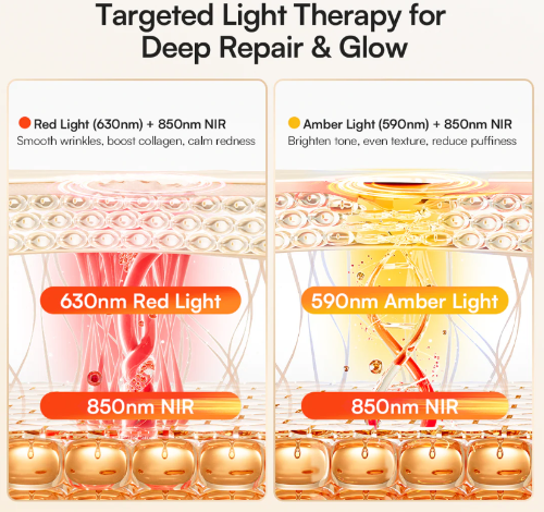 INIA GLOW Neck & Chest Red Light Therapy