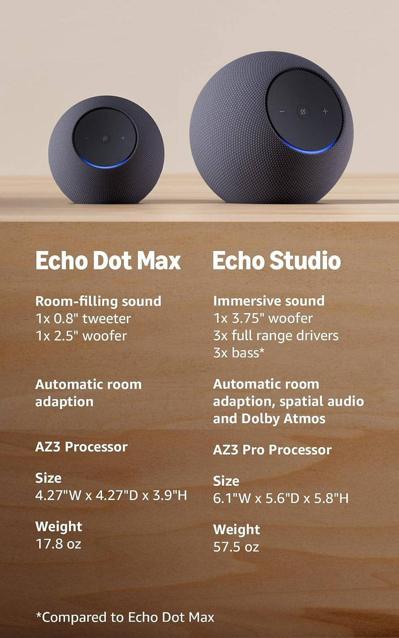 Amazon Echo Dot Max - Grafito