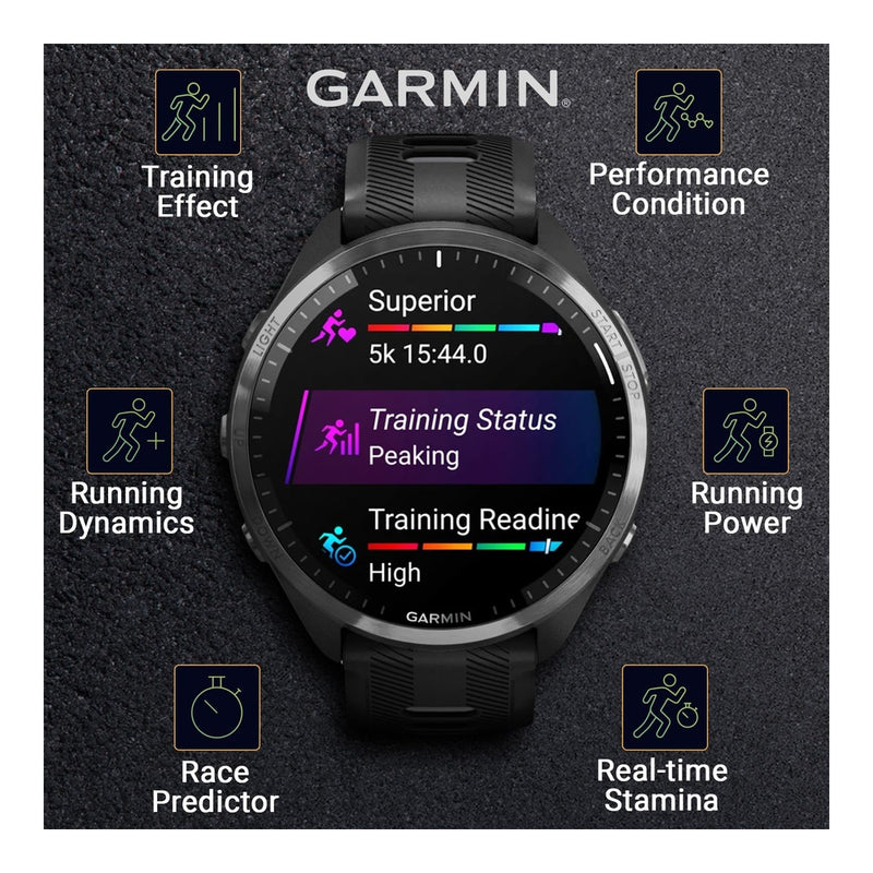 Garmin Forerunner 965 Reloj inteligente premium con GPS para correr y triatlón, incluye pantalla AMOLED y bisel de titanio