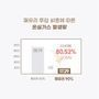 mixsoon - Esencia Facial Bean Essence Mini