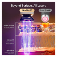 INIA Flare - Marfil