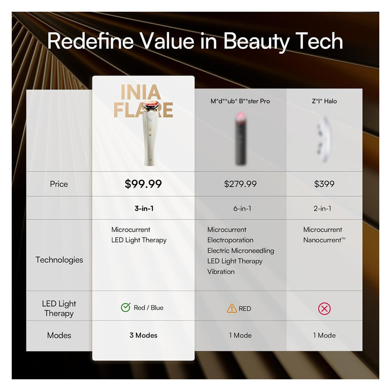 INIA Flare - Marfil