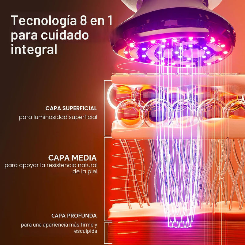 Dispositivo facial microcorriente 8 en 1 INIA SPHERA con luz roja, tratamiento térmico y modos personalizados para cuidado en casa