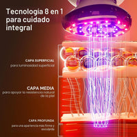 Dispositivo facial microcorriente 8 en 1 INIA SPHERA con luz roja, tratamiento térmico y modos personalizados para cuidado en casa