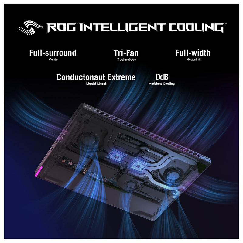 ASUS ROG Strix G16 (2024), 16" FHD, 165Hz, i7, RTX 4060, 16GB DDR5, 1TB SSD, Windows 11