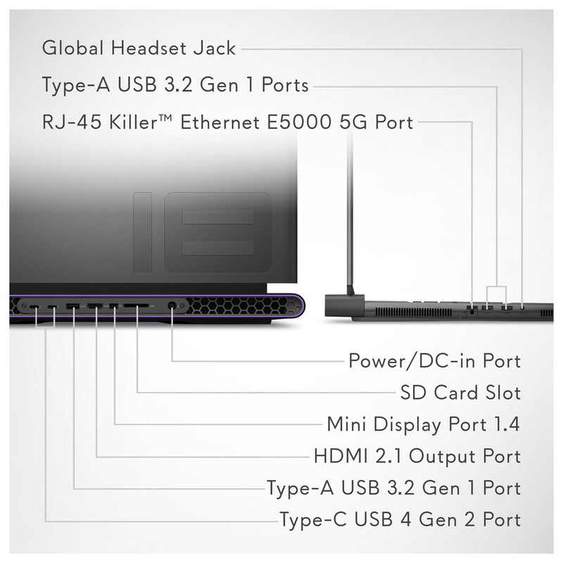Alienware Portátil Para Juegos M18 R2 18" QHD+ 165Hz I9 32GB 1TB RTX 4080 Luna