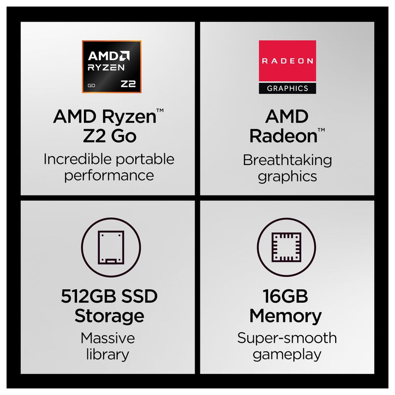 Lenovo Legion Go S 2025 - PC Portátil Para Juegos, 8" WUXGA 120Hz, 16GB RAM, 512GB SSD, AMD Ryzen Z2 go, Blanco Glaciar