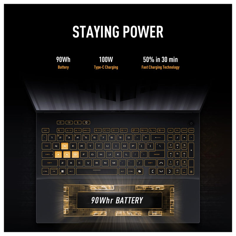 Portátil Asus TUF Gaming F16, Pantalla FHD+ 165Hz, Intel Core I5 13450HX, 16GB DDR5, 512GB SSD, RTX 5050, Wi-Fi 6E
