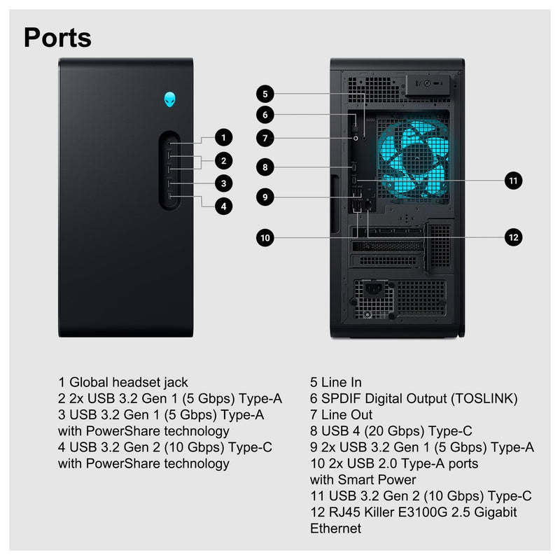 Dell Alienware Aurora ACT1250 Gaming Desktop Intel 20-core Ultra 7 265F 64GB RAM 2TB SSD GeForce RTX 5070 Ti AI Win11Pro