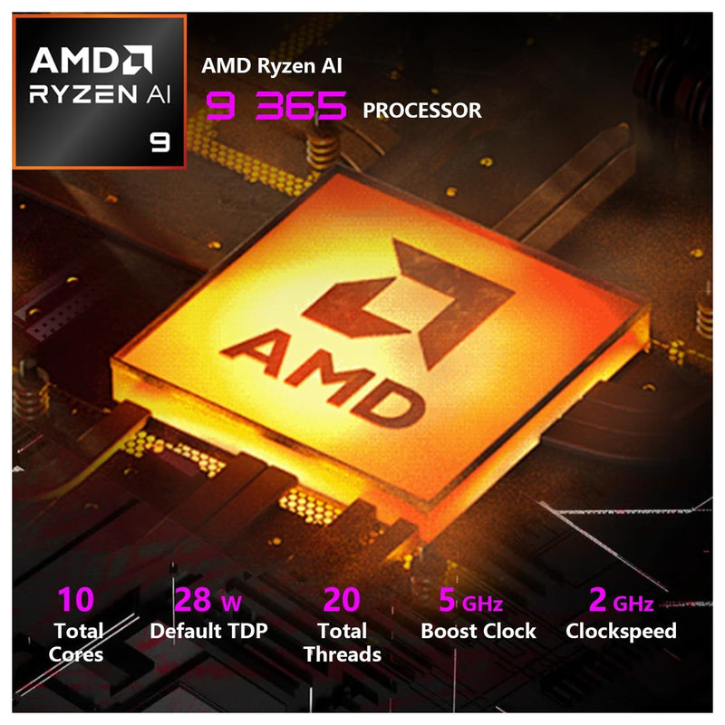 Hp Omen Ryzen 9 5060 Laptop Para Juegos Fhd Ips 144hz Amd Ryzen 9 Rtx 5060 16gb Ram Ssd 1tb Retroiluminado Kb Thunderobot 7 En 1 Usb-C Hub