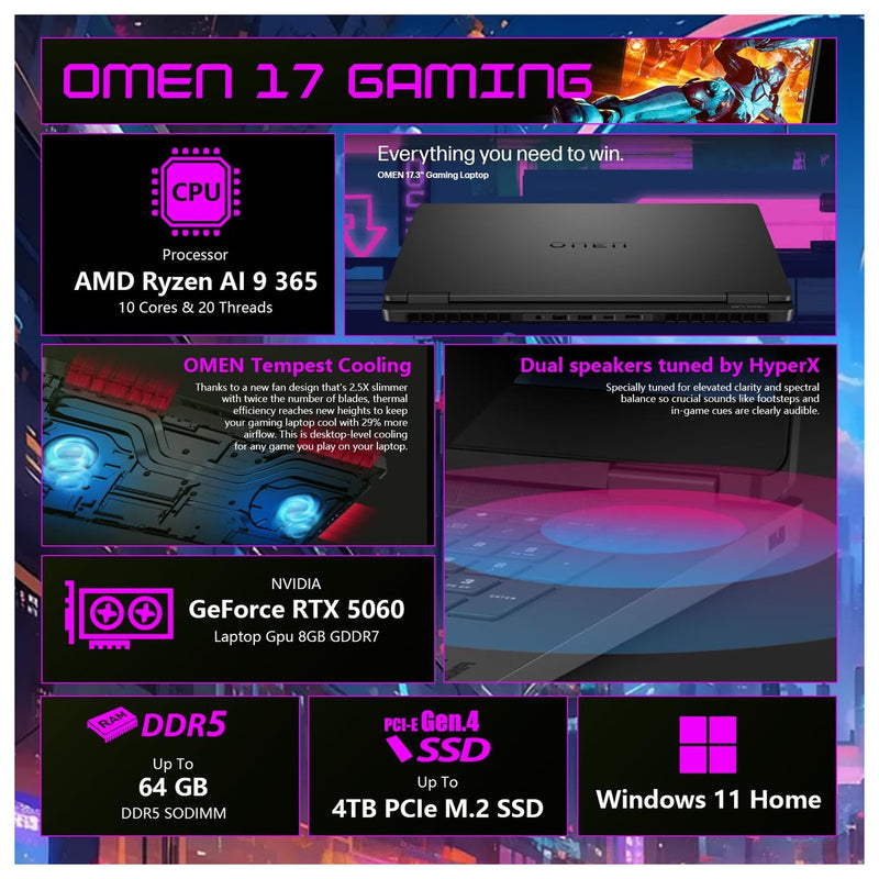 Hp Omen Ryzen 9 5060 Laptop Para Juegos Fhd Ips 144hz Amd Ryzen 9 Rtx 5060 16gb Ram Ssd 1tb Retroiluminado Kb Thunderobot 7 En 1 Usb-C Hub