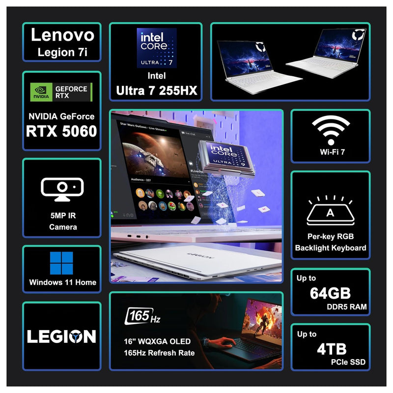 Lenovo Legion 7i Gaming Laptop OLED Intel 20-core 32GB RAM 2TB SSD GeForce RTX 5060 Wi-Fi 7