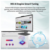 Computadora MSI todo en uno de negocios moderno con pantalla táctil FHD IPS, Intel Core i5, 32GB RAM, 1TB SSD y Windows 11 Pro