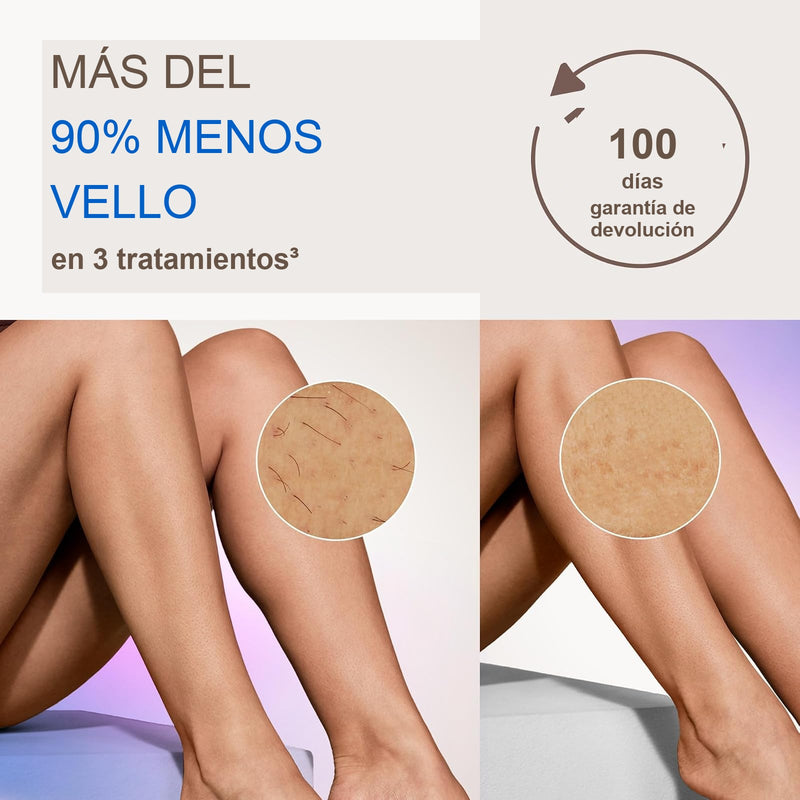 Philips Lumea IPL 9900 Pro - Depiladora IPL con SenseIQ Pro (BRC332/03)