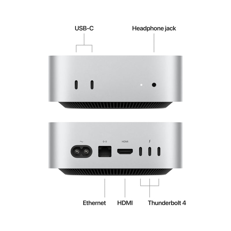 Apple Mac mini M4 (2024)