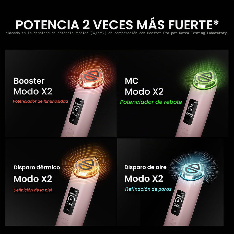 medicube Booster Pro X2 Dispositivo Facial Coreano 7 en 1, EMS, LED, Microcorriente, Lifting Facial, Control por App con IA
