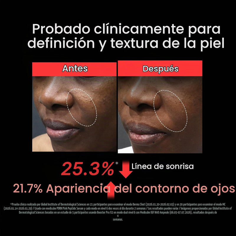 medicube Booster Pro X2 Dispositivo Facial Coreano 7 en 1, EMS, LED, Microcorriente, Lifting Facial, Control por App con IA