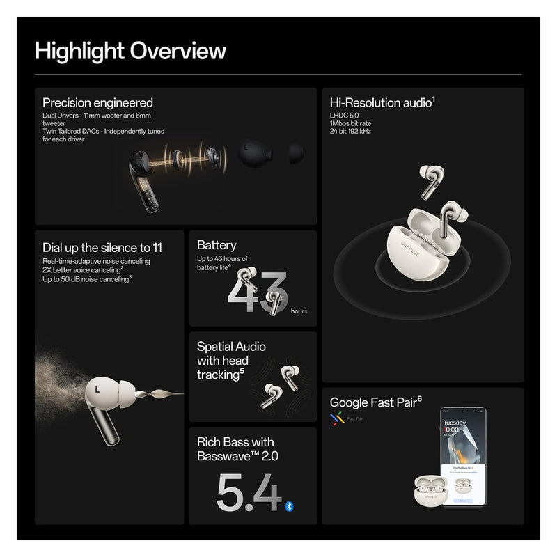 OnePlus Buds Pro 3 - Lunar Radiance