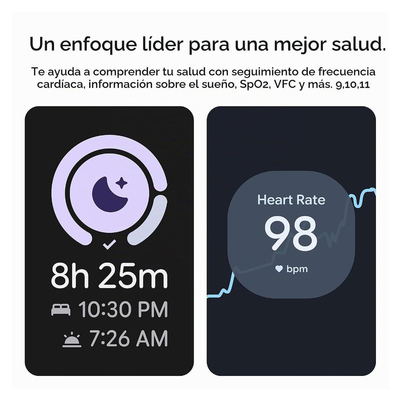 Google Pixel Watch 4 (41mm) - Obsidian / LTE