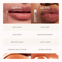 LipSoftie® Bálsamo Tratamiento Labial Hidratante con Color