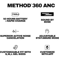 Auriculares Inalámbricos Skullcandy Method 360 ANC con Sonido Bose, Cancelación de Ruido, Resistencia al Agua, Micrófono