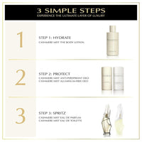 Set Donna Karan Cashmere Mist Discovery Duo, fragancia oriental floral con notas de lirio, jazmín y sándalo para mujer