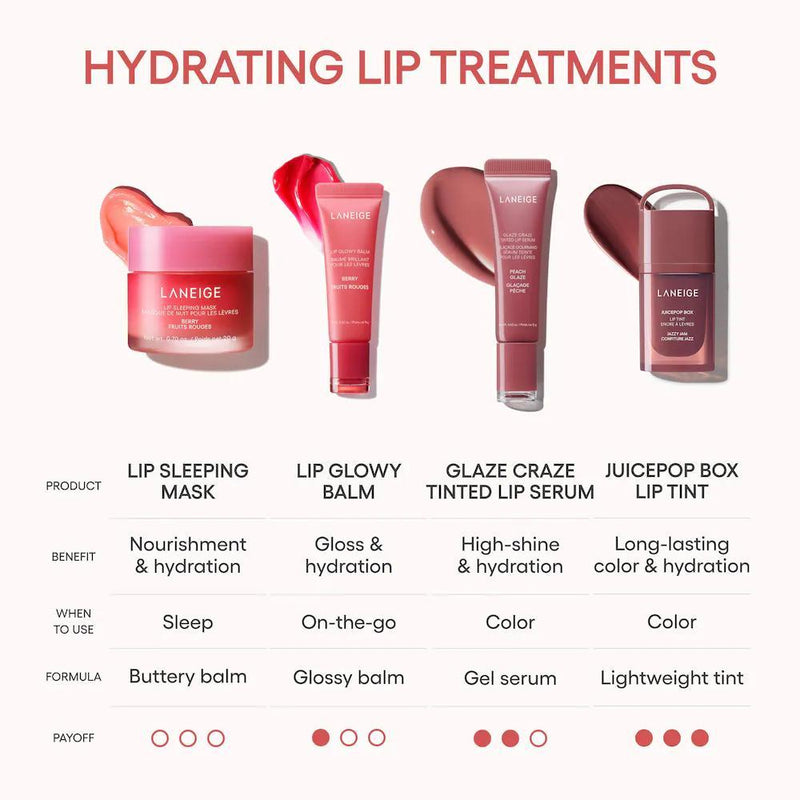 JuicePop Box Aceite Labial con Tinte Hidratante 12HR
