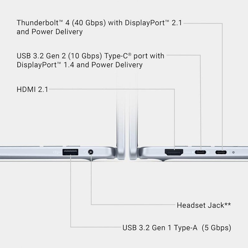Dell Laptop 16 Plus DB16250, Pantalla 16:10 2.5K, Intel Core Ultra 9, 32GB RAM, 2TB SSD, Gráficos Intel Arc, Teclado Retroiluminado Azul