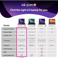 Lg Gram Pro 17" Intel Core Ultra9 32gb Ram 2tb Ssd Windows 11 Negro