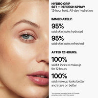 Milk Makeup Hydro Grip Set y Refresh Spray: Fijador e hidratante facial con ácido hialurónico. Mantiene el maquillaje 12 horas