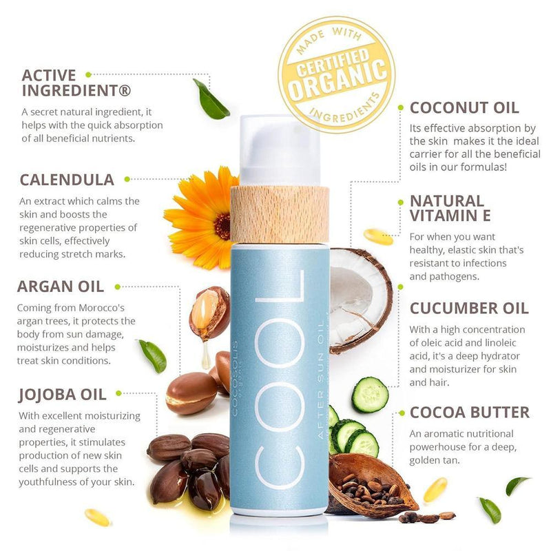 Loción After Sun 110ml