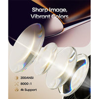 Miniproyector Magcubic HY300PRO con capacidad 4K, corrección trapezoidal y rotación de imagen, ideal para uso en hogar y exteriores